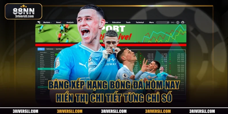 Bảng xếp hạng bóng đá hôm nay hiển thị chi tiết từng chỉ số